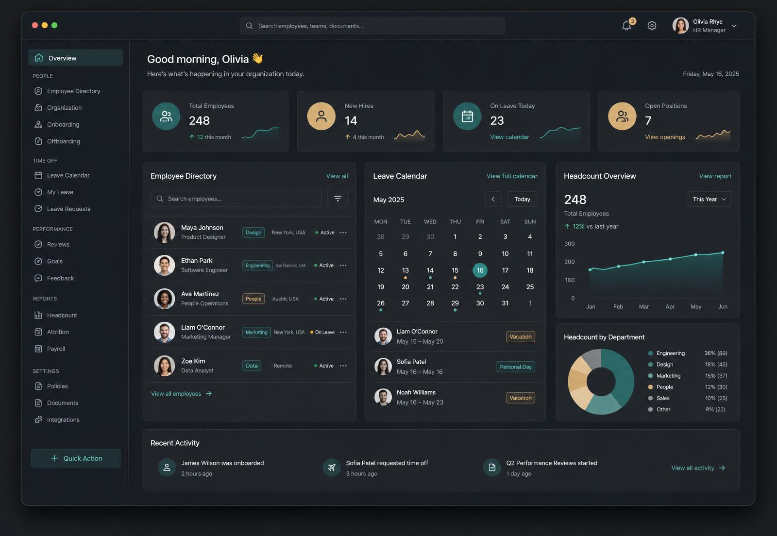 Namya HR dashboard showing headcount, employee directory and leave calendar